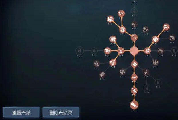 第五人格技能是什么