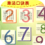 乘法口诀