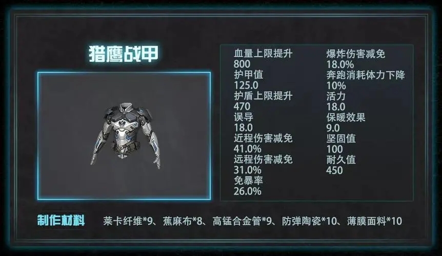 明日之后在哪里转换种族 明日之后在哪里转换种族
