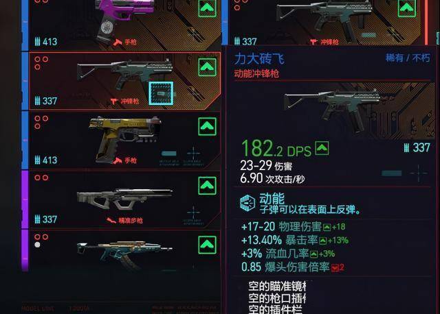 赛博朋克2077什么冲锋枪比较强