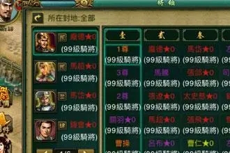 帝王三国官员有什么好处
