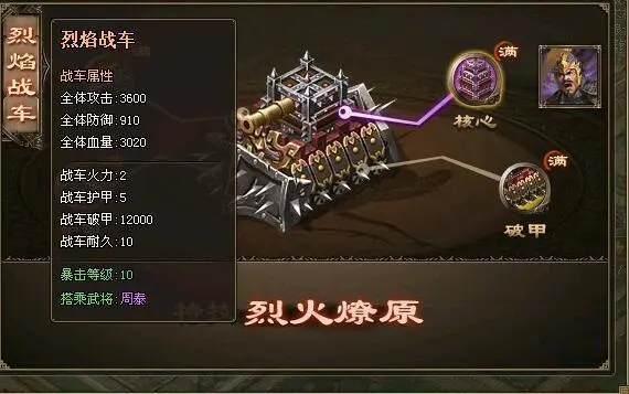 ​攻城掠地白虎可以合成什么