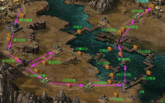 攻城掠地觉醒后能做哪些任务