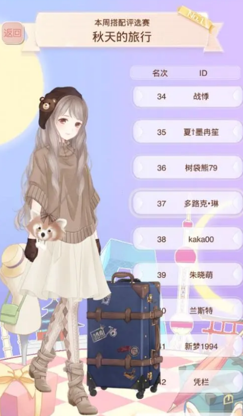 暖暖环游世界衣柜排序在哪