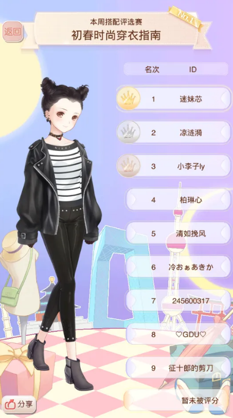 暖暖环游世界衣柜排序在哪 暖暖环游世界衣柜排序在哪