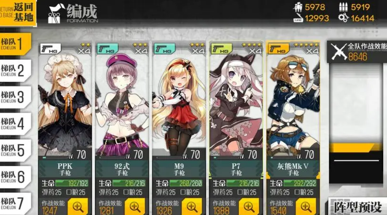 少女前线cz100值得练吗