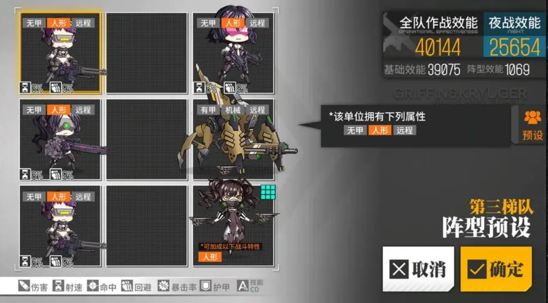 少女前线cz100值得练吗 少女前线cz100值得练吗
