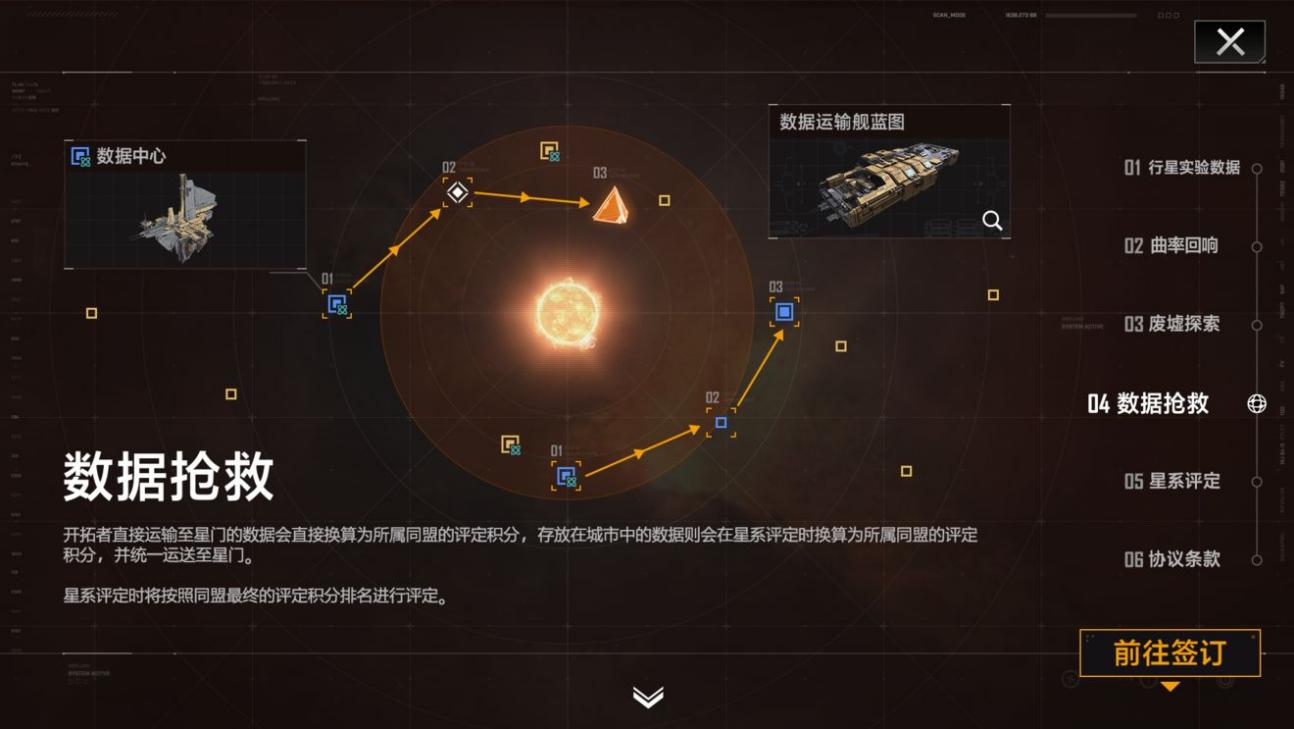 ​无尽的拉格朗日增援要怎么用