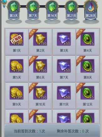 斗罗大陆唐烈需要什么魂兽 斗罗大陆唐烈需要什么魂兽