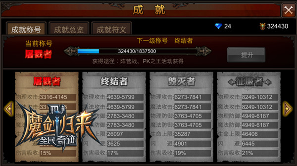 ​全民奇迹时装如何获得