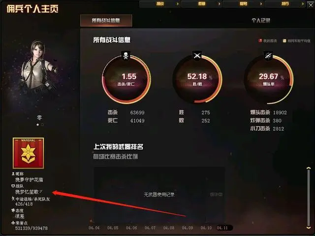 穿越火线手游王者之石是什么 穿越火线手游王者之石是什么