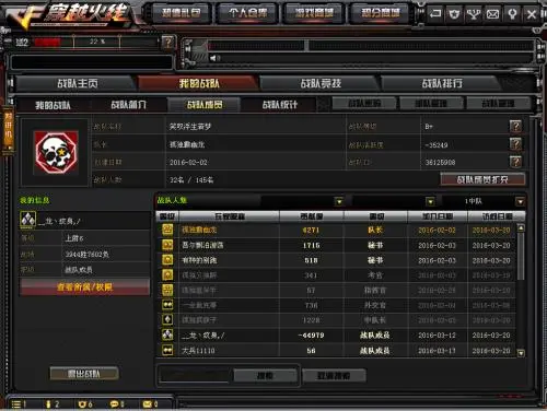 穿越火线手游王者之石是什么 穿越火线手游王者之石是什么