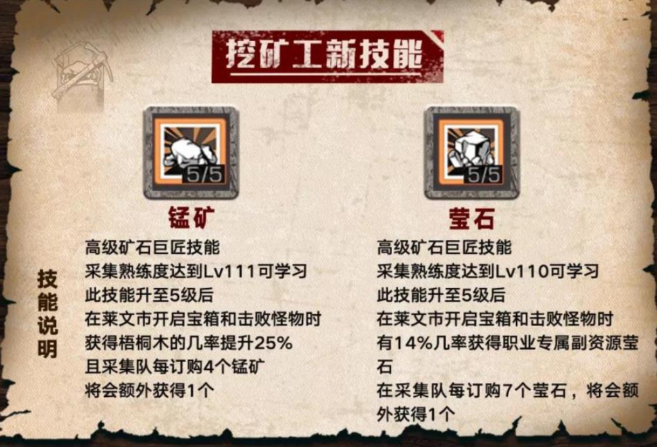 明日之后怎样完成任务新手