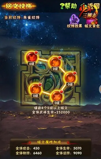 ​少年三国志鎏金坐骑怎么搭配