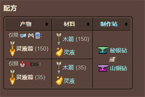 泰拉瑞亚全部净化有什么用 泰拉瑞亚全部净化有什么用