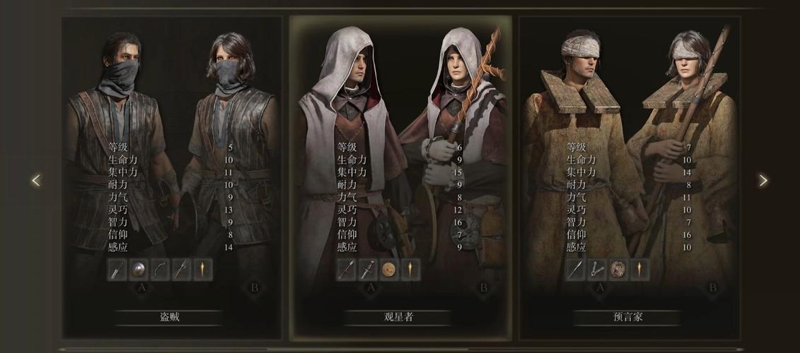 艾尔登法环250级法师加点怎么点