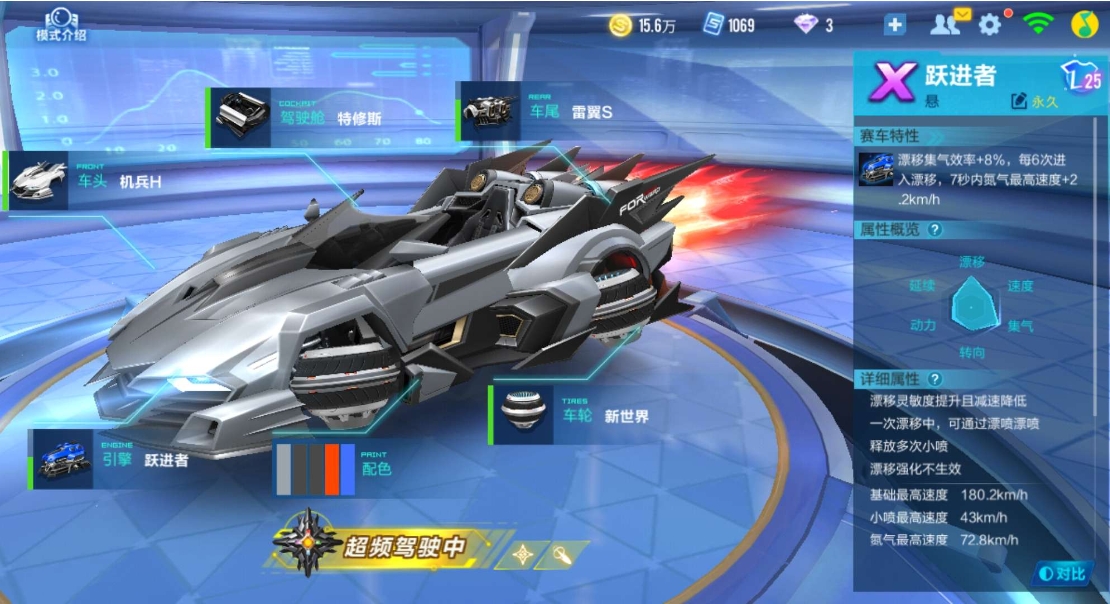 qq飞车c车哪个最好