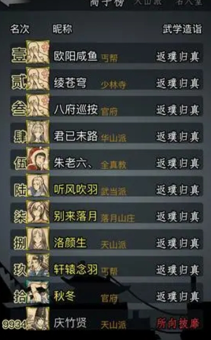 放置江湖传承怎么过 放置江湖传承怎么过