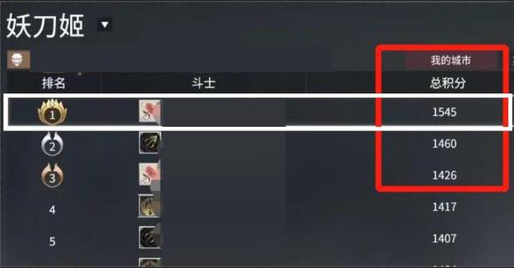 永劫无间英雄分怎么算 永劫无间英雄分怎么算