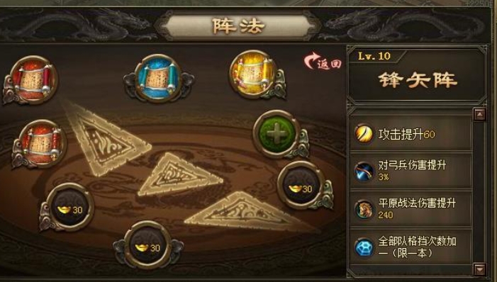 攻城掠地武将如何排列 攻城掠地武将如何排列