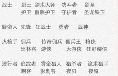 地下城堡2女剑转什么好