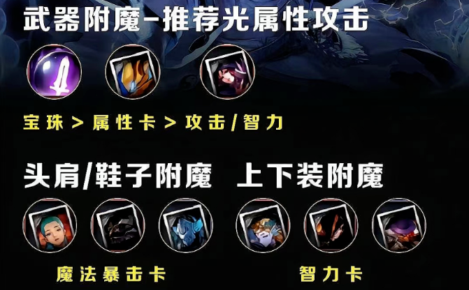 DNF手游阿修罗选择什么装备 DNF手游阿修罗选择什么装备