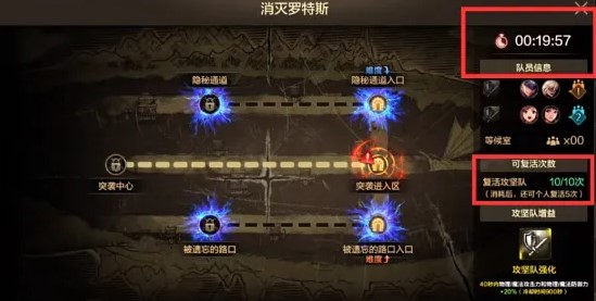 DNF手游罗斯特团本怎么打