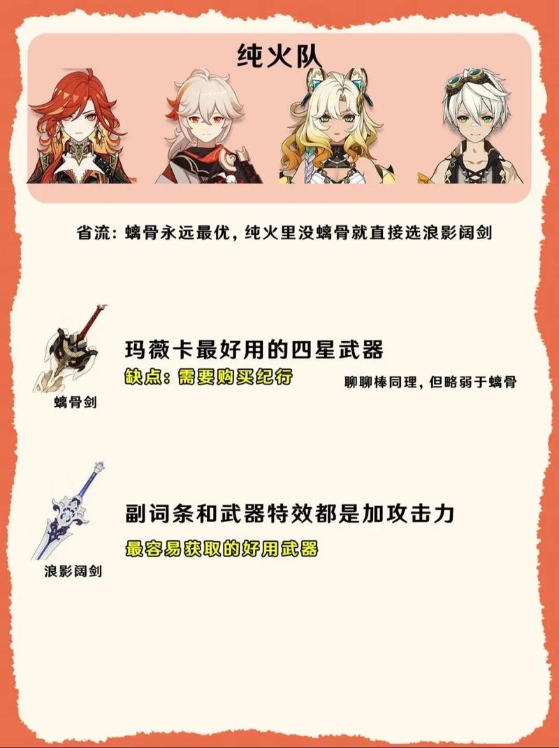 原神玛薇卡适合配什么主c