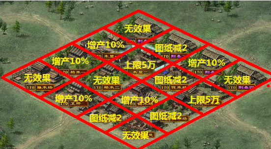 攻城掠地主城木场特殊出什么 攻城掠地主城木场特殊出什么