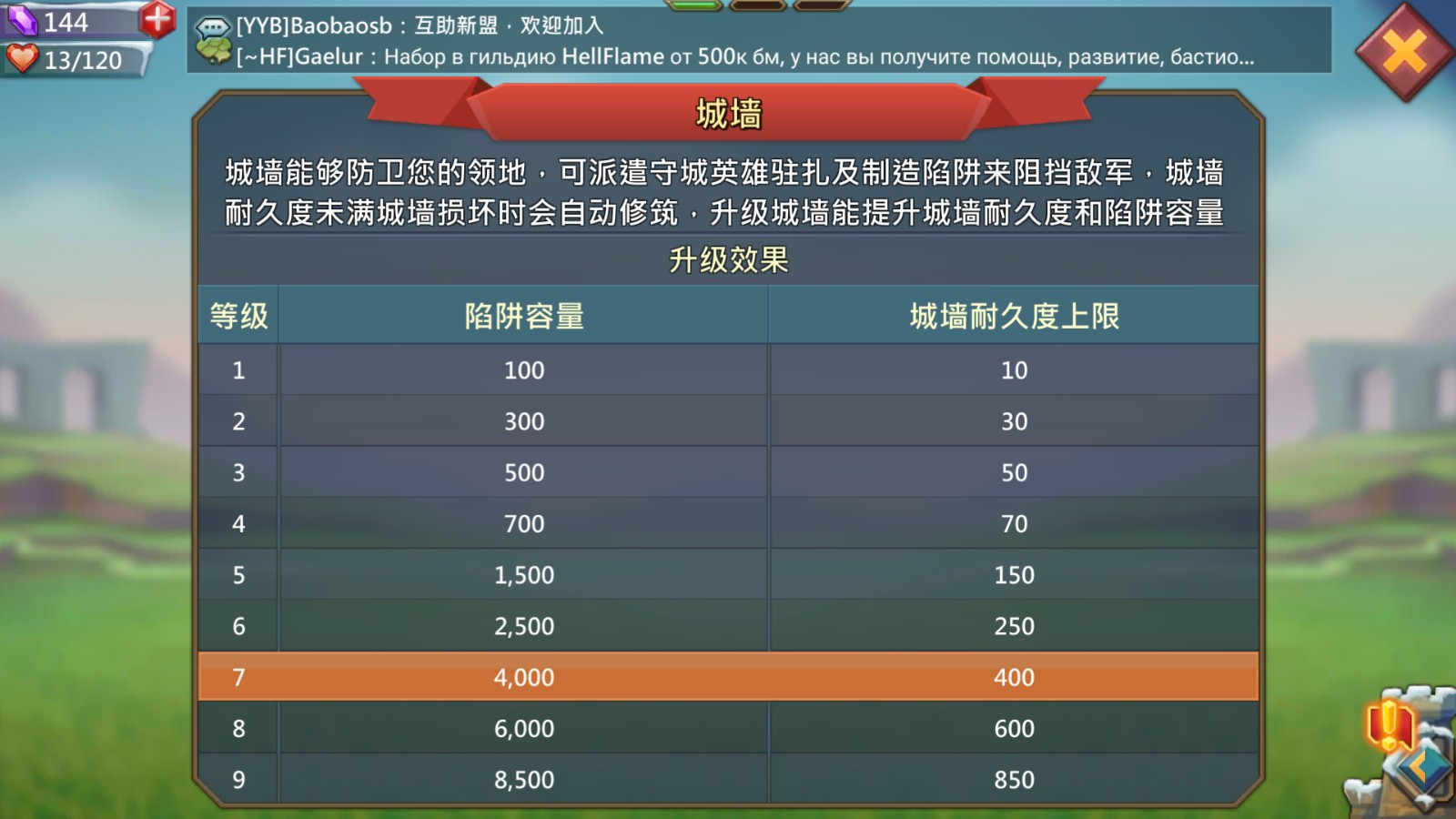 王国纪元城墙有必要升级吗