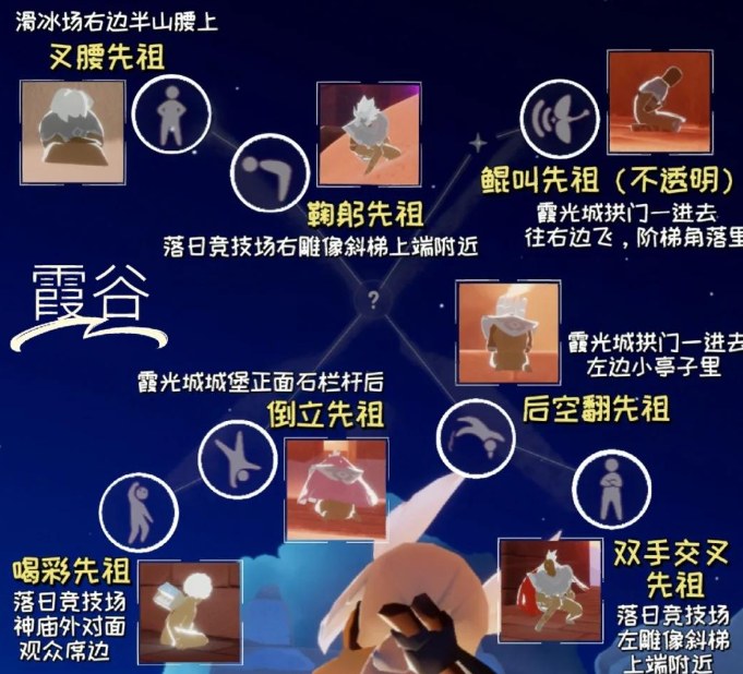 光遇如何找到躲猫猫先祖 光遇如何找到躲猫猫先祖