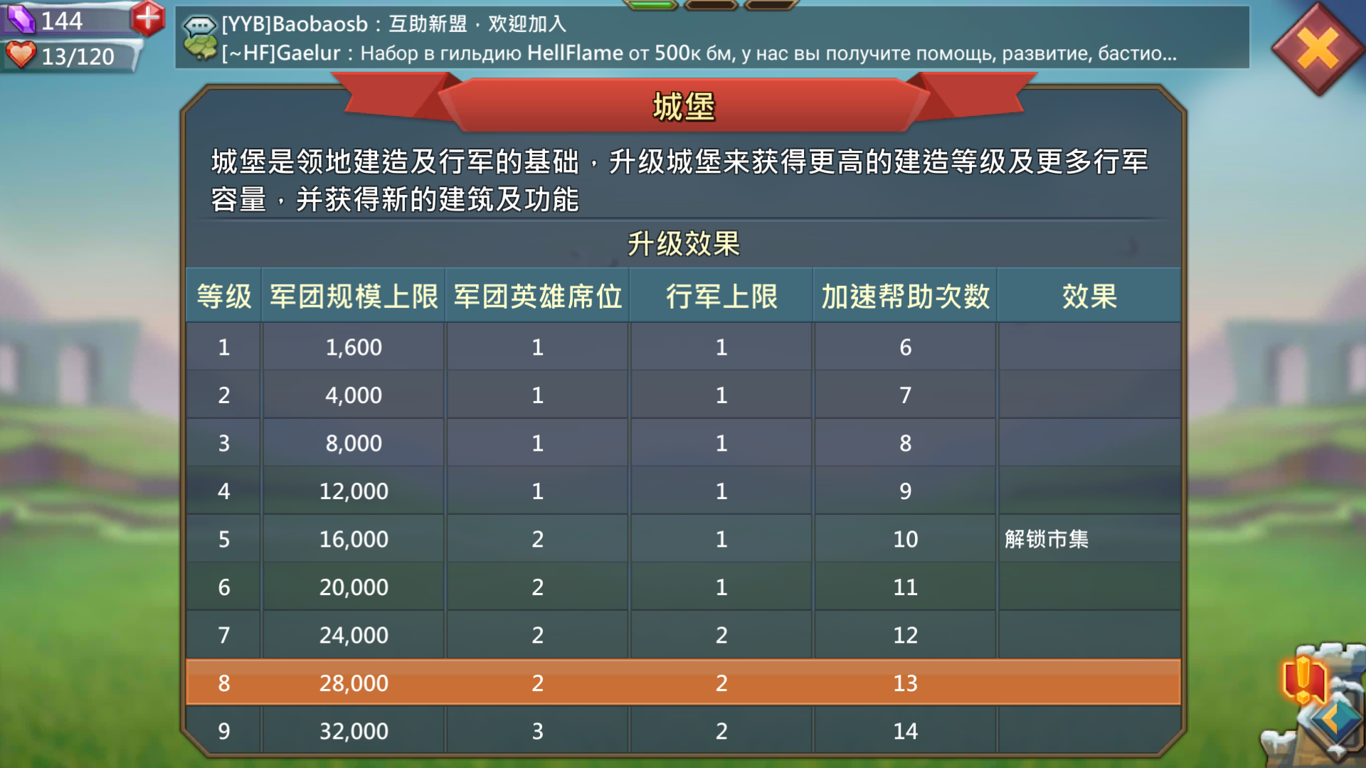 王国纪元怎么暴兵100万 王国纪元怎么暴兵100万