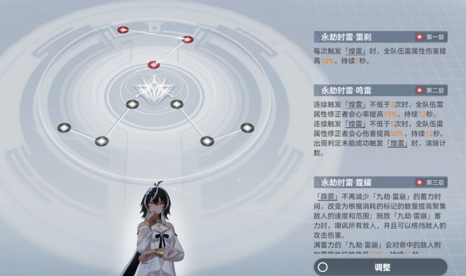 ​深空之眼墓园葬蝶怎么过