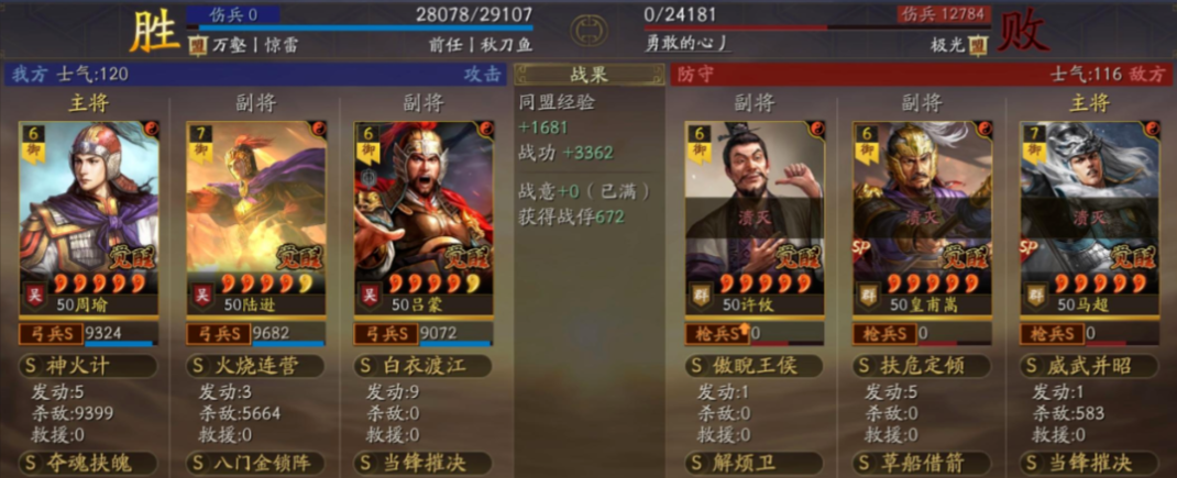三国志战略版摧锋皇马怎么玩