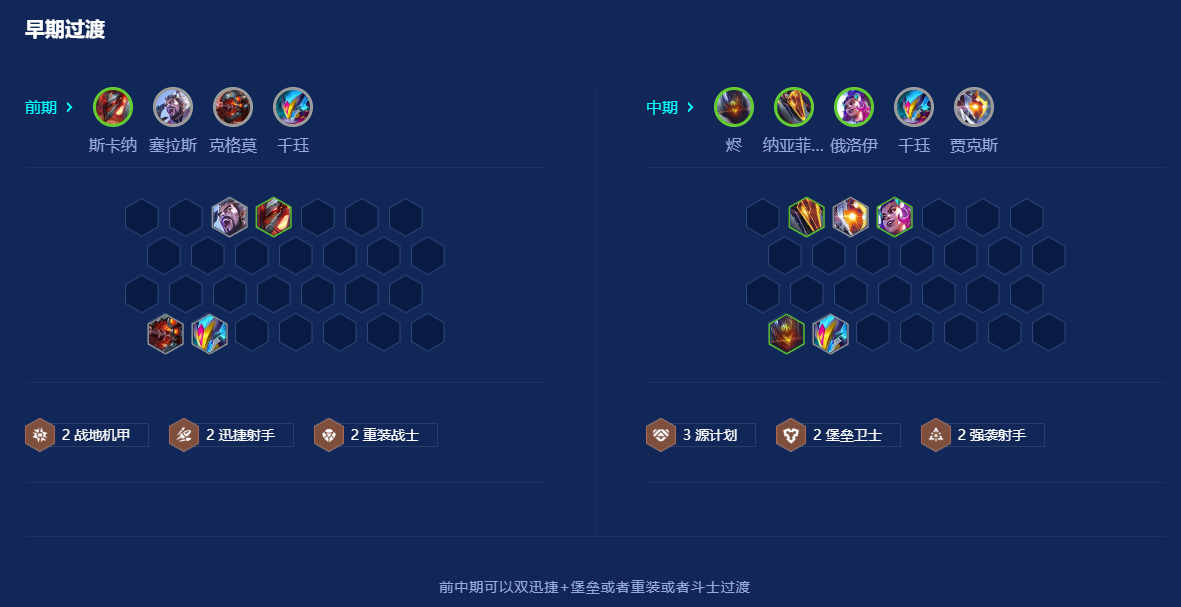 金铲铲之战源计划怎么运营