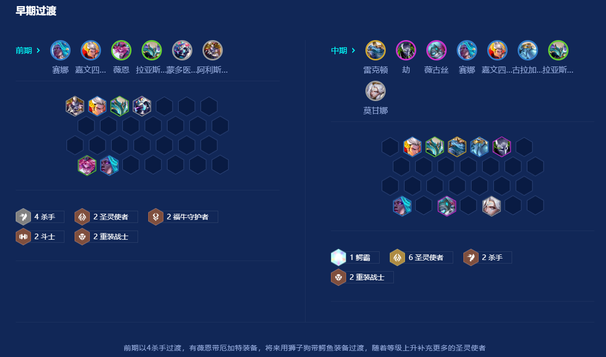 金铲铲之战圣灵九五怎么玩
