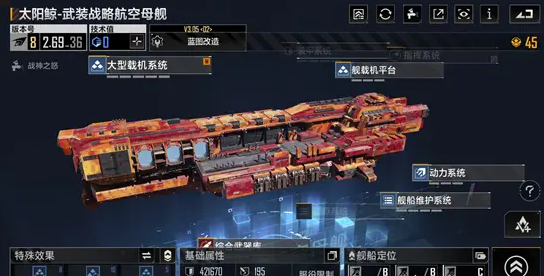 无尽的拉格朗日太阳鲸带什么
