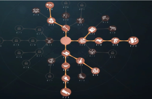 第五人格里的使徒怎么玩 第五人格里的使徒怎么玩