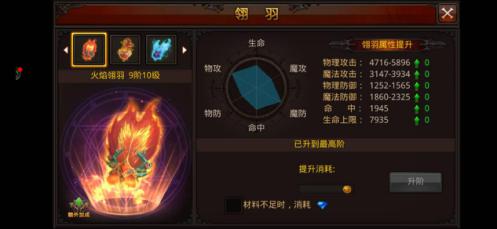 ​全民奇迹翎羽哪里获得