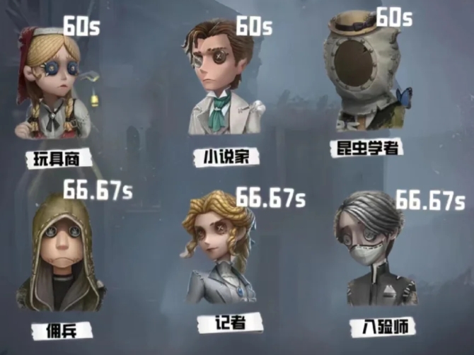 第五人格上椅子多久飞
