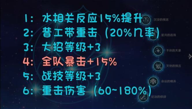 原神莫娜圣遗物词条优先级 原神莫娜圣遗物词条优先级