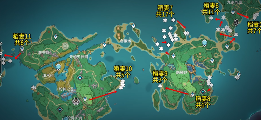 原神八重神子天赋突破材料