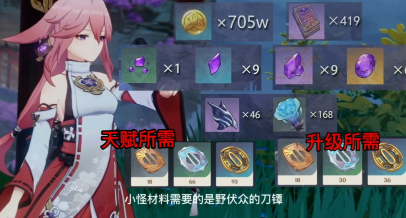 原神八重神子天赋突破材料