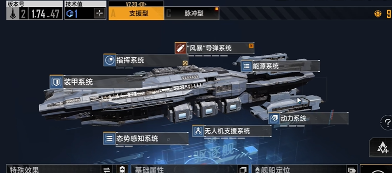无尽的拉格朗日到底是玩什么