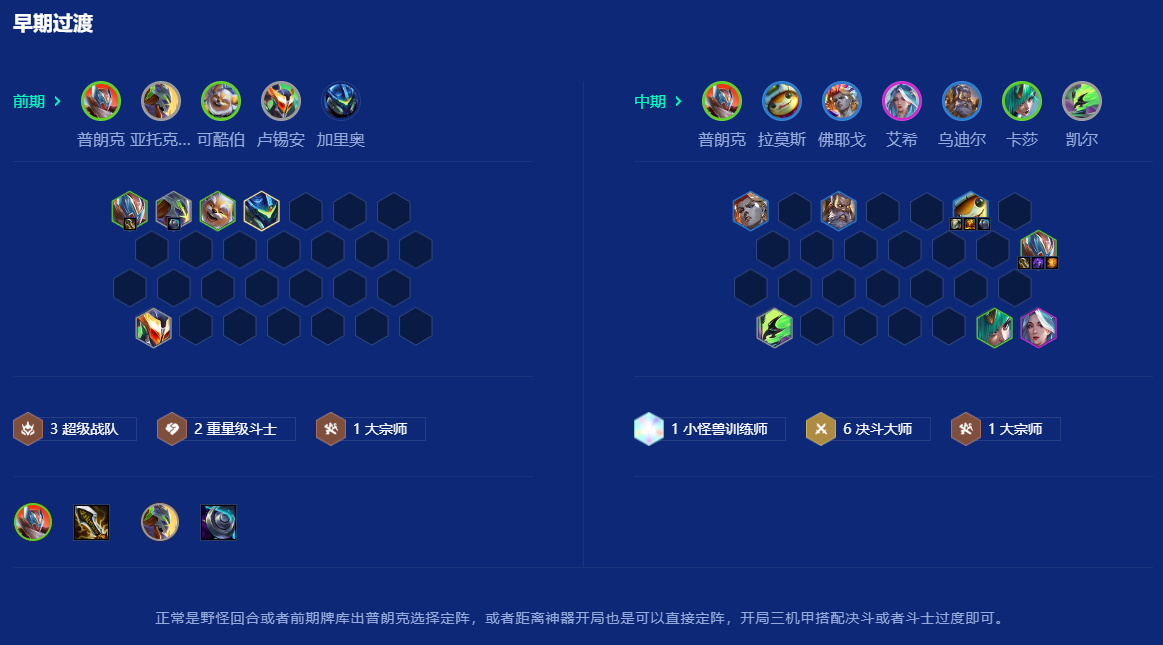 金铲铲之战宗师船长怎么玩