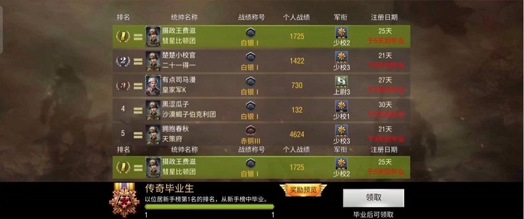 二战风云2怎么才能当第一名