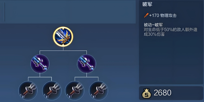 王者荣耀澜最强出装与铭文是什么