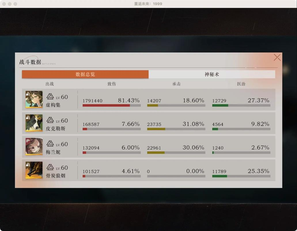 重返未来1999虚构集怎么配队