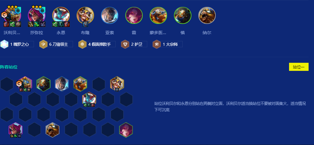金铲铲之战S15刀锋领主羁绊怎么玩