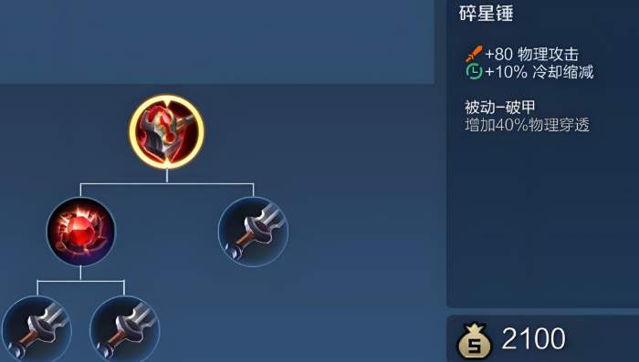 王者荣耀李信怎么搭配出装和铭文